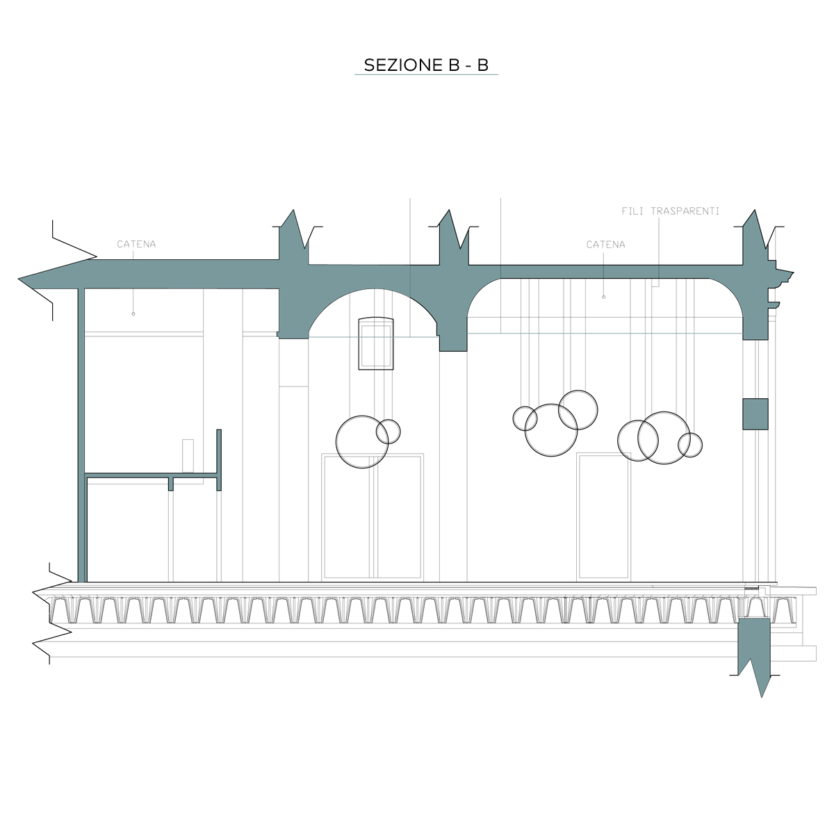 Progettazione e allestimento ristorante